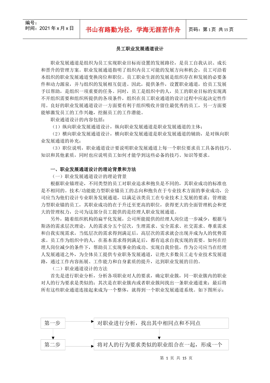 精英工程员工职业发展通道设计3_第1页