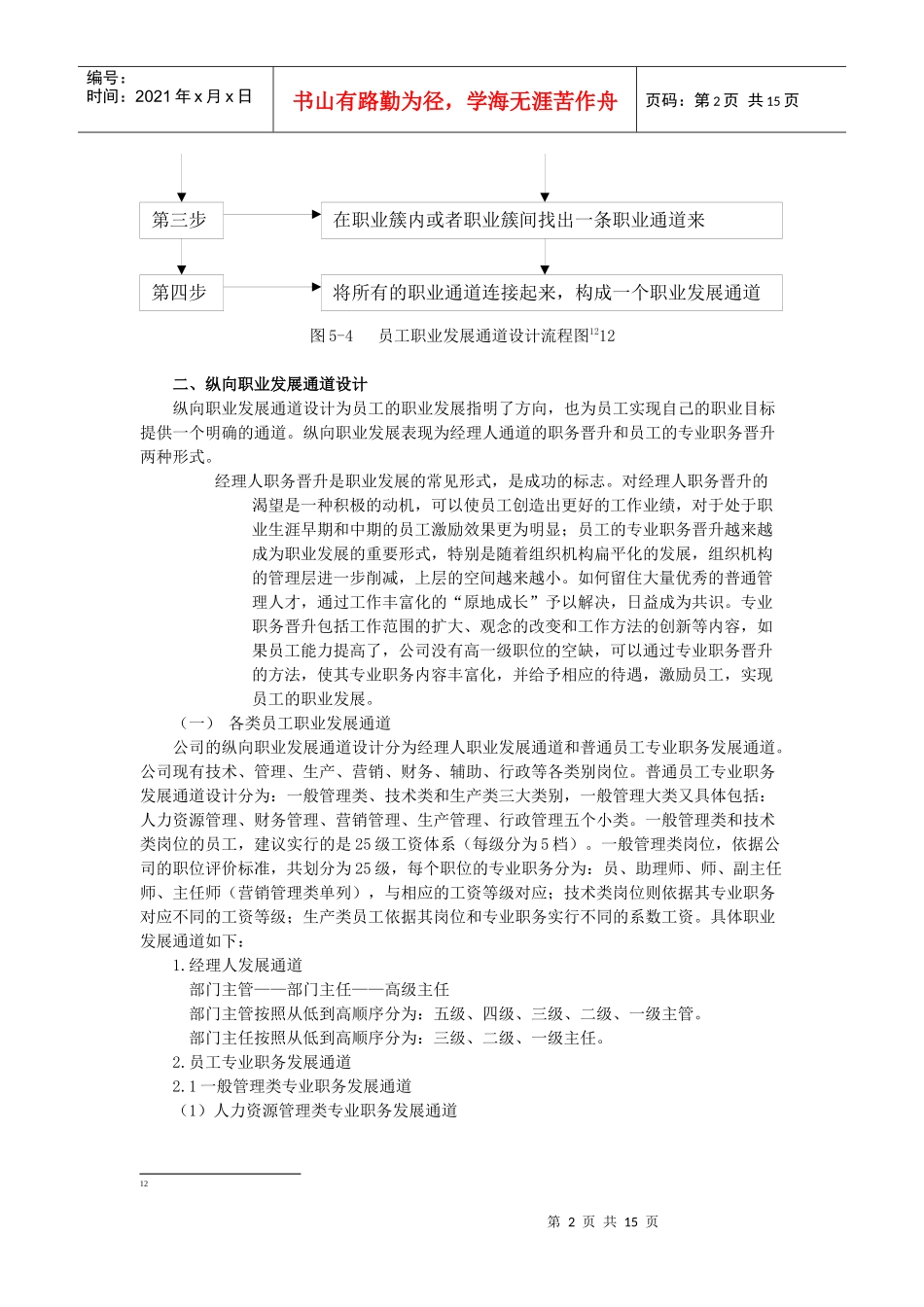 精英工程员工职业发展通道设计3_第2页