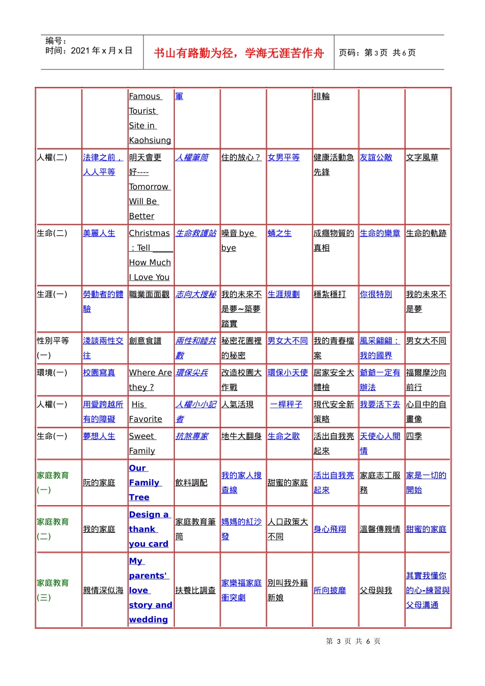 高雄市立后劲国民中学97学年度课程发展委员会第三次会议记录_第3页