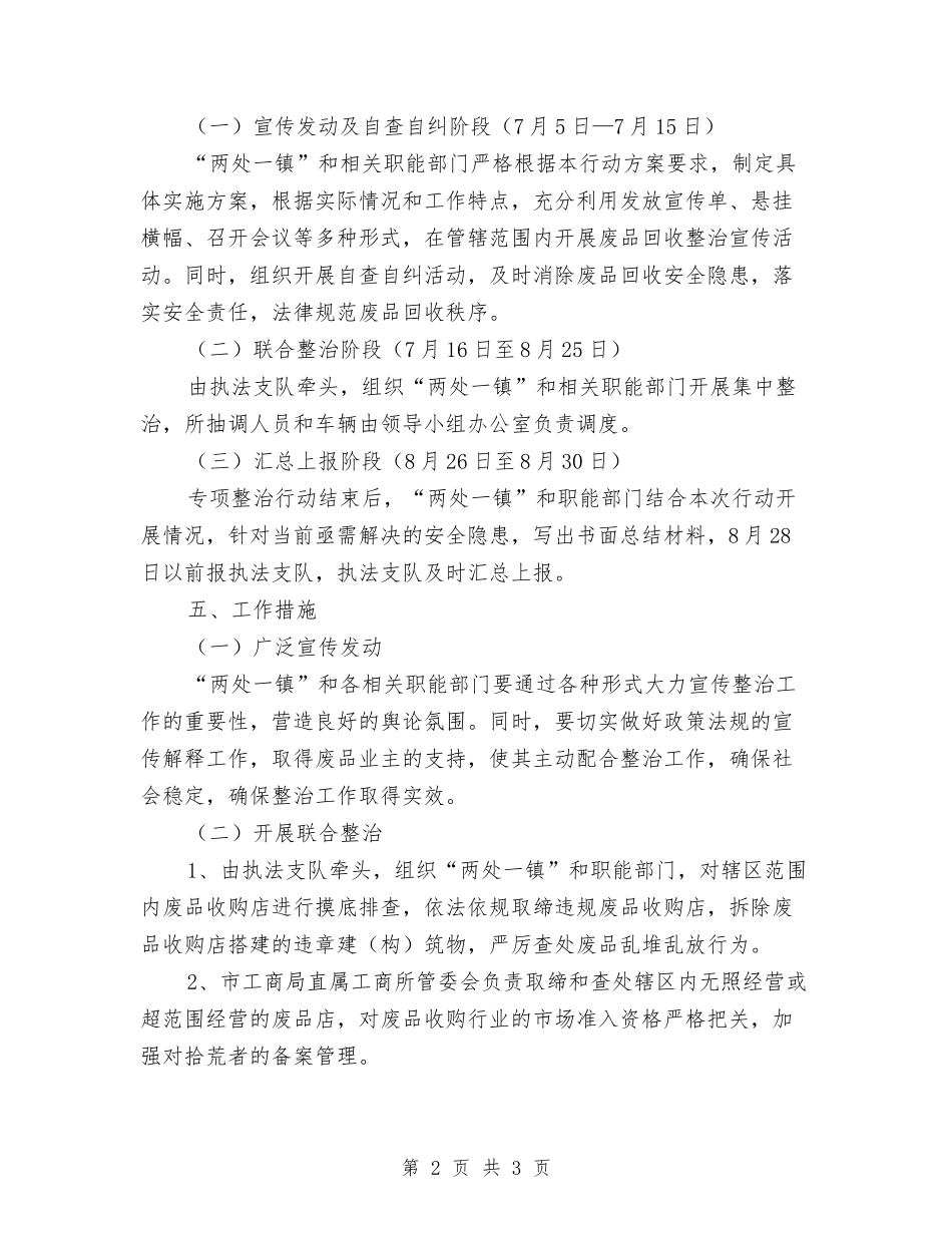 废品收购店治理指导方案_第2页