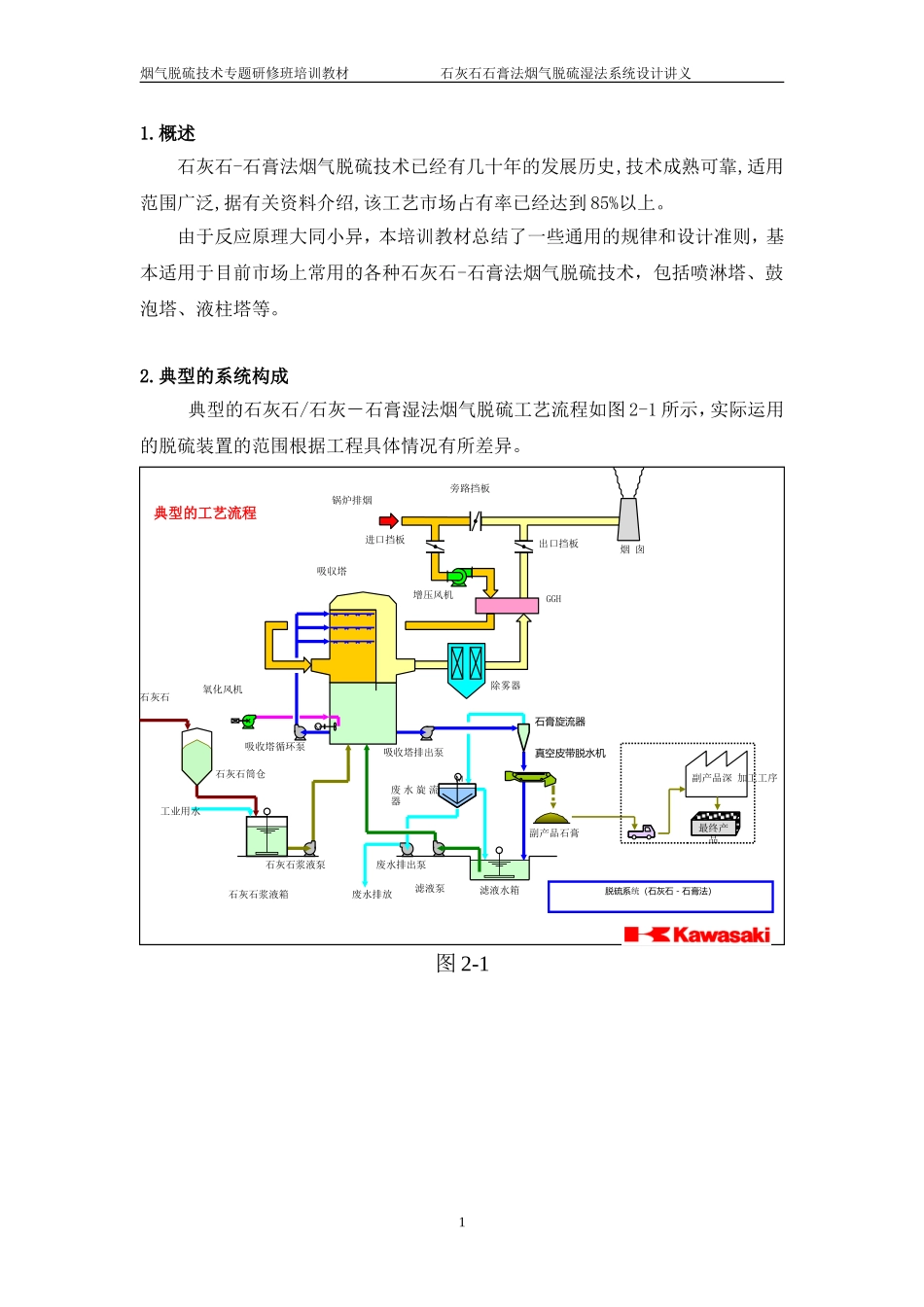 烟气脱硫技术专题研修班培训课件_第3页