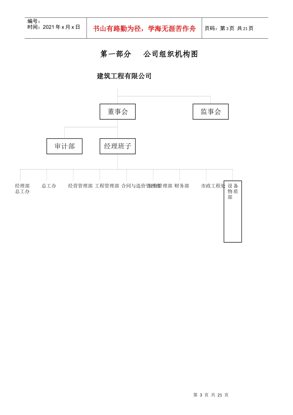 某公司人力资源职能部门人员编制及工作职责_第3页
