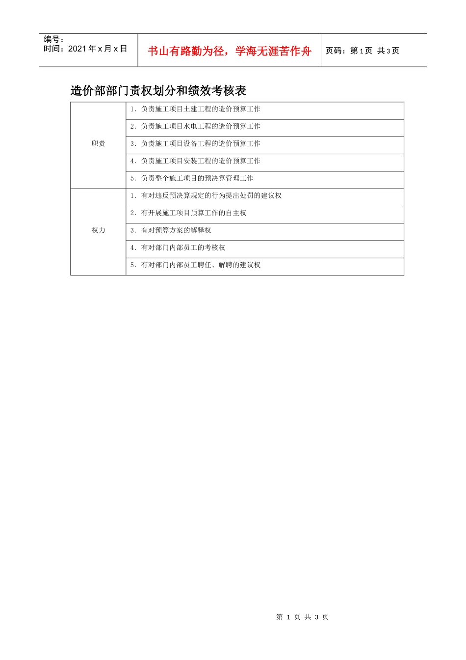 部门责权划分和绩效考核——造价部_第1页