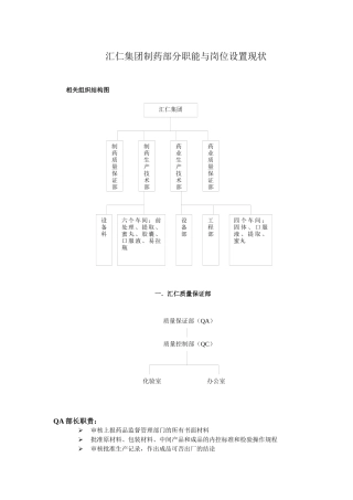 汇仁集团职能与岗位设置现状