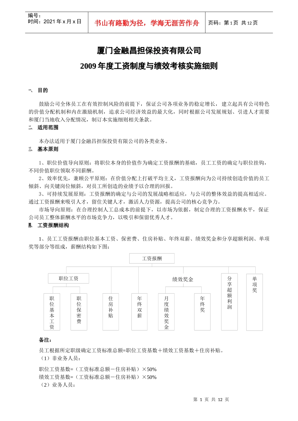 担保投资有限公司工资报酬与绩效考核实施细则_第1页