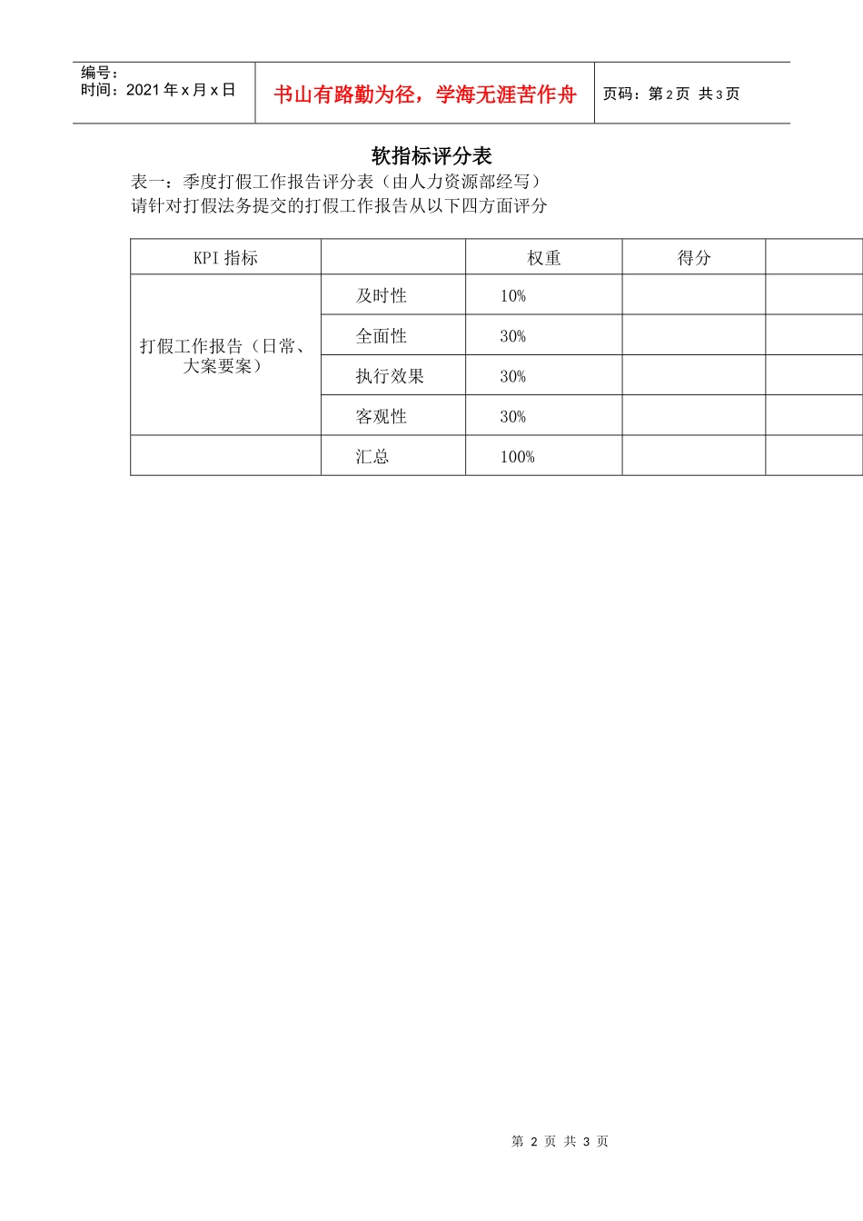 某体育用品公司人力资源&行政部法务行政KPI组成表_第2页