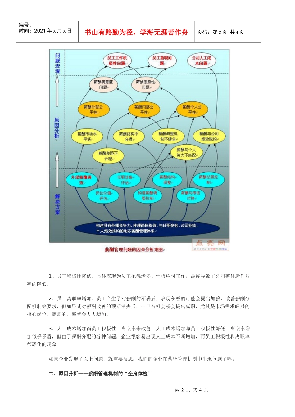 薪酬管理问题的因果关系地图_第2页