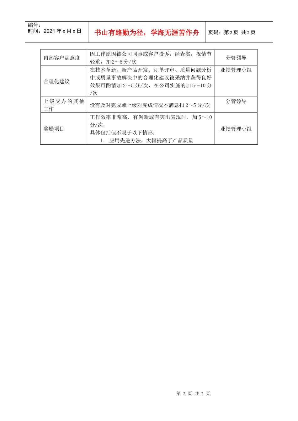 某中型制造业质量部经理岗位KPI绩效考核指标_第2页