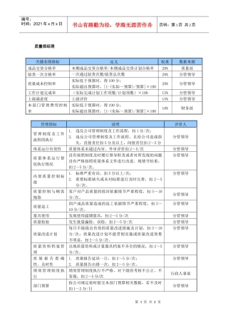 某中型制造业质量部经理岗位KPI绩效考核指标