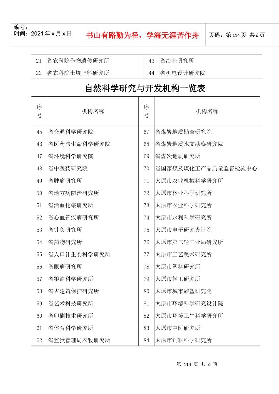 机构、人员经费概况按国民经济行业分_第2页