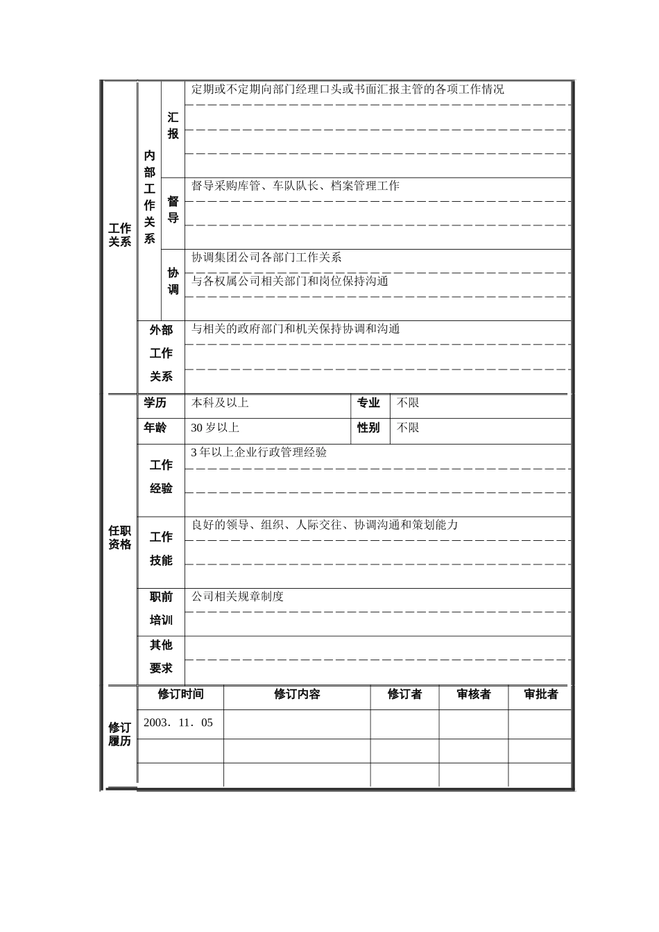 行政管理部-副经理职位说明书_第2页