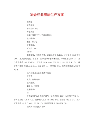 《安全管理资料》之冶金行业清洁生产方案 