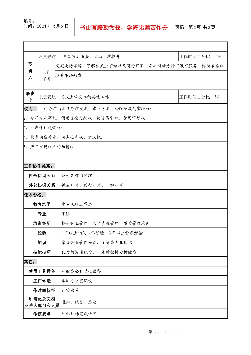 某化纤企业长丝厂长职务说明书_第2页