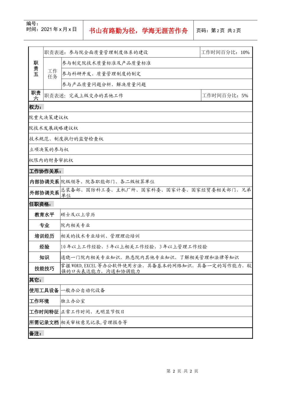 某材料研究院非金属副院长职务说明书_第2页