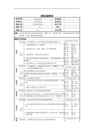 计量管理岗位说明书