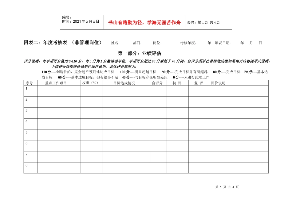 附表二：年度考核表（非管理岗位）1_第1页