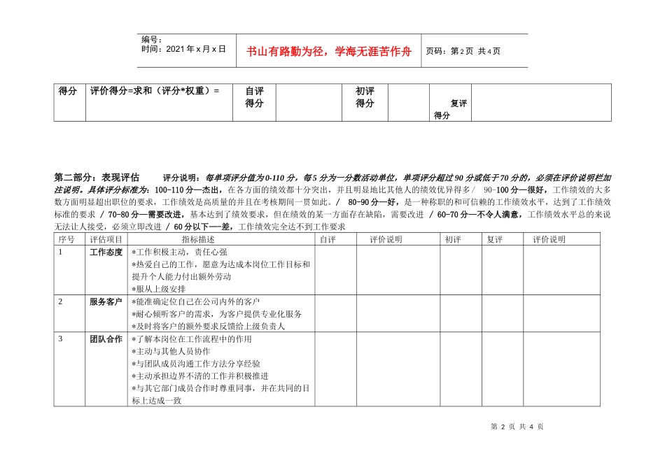 附表二：年度考核表（非管理岗位）1_第2页