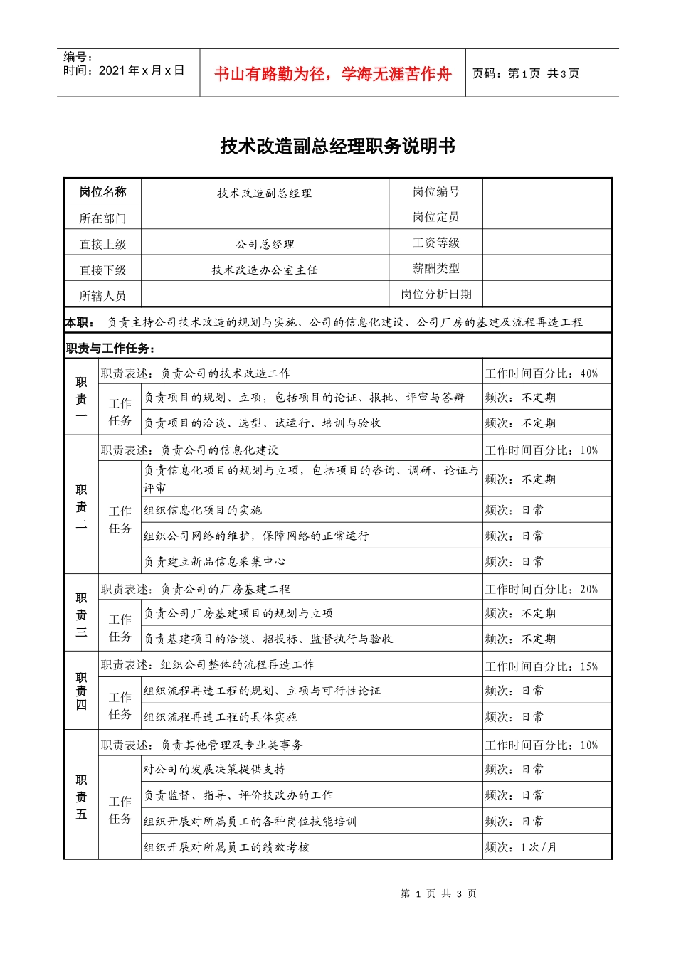 技术改造副总经理职务说明书_第1页