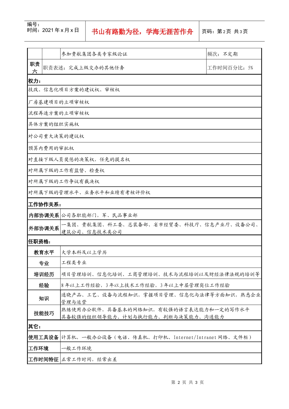 技术改造副总经理职务说明书_第2页