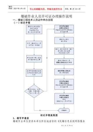 爆破作业人员许可证办理操作说明
