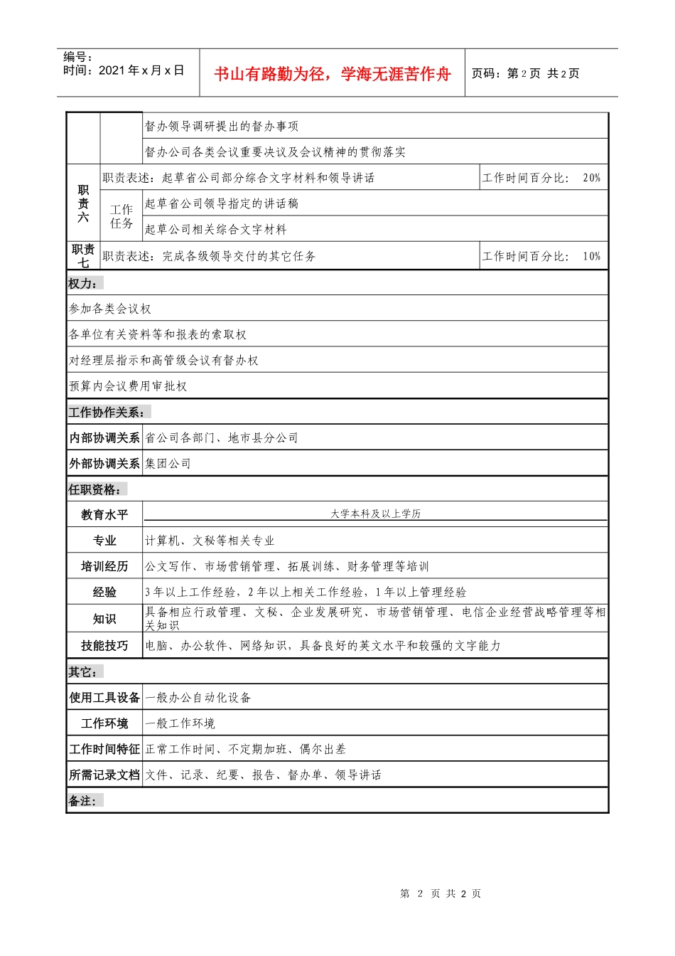 通信行业-综合部-秘书岗位说明书_第2页