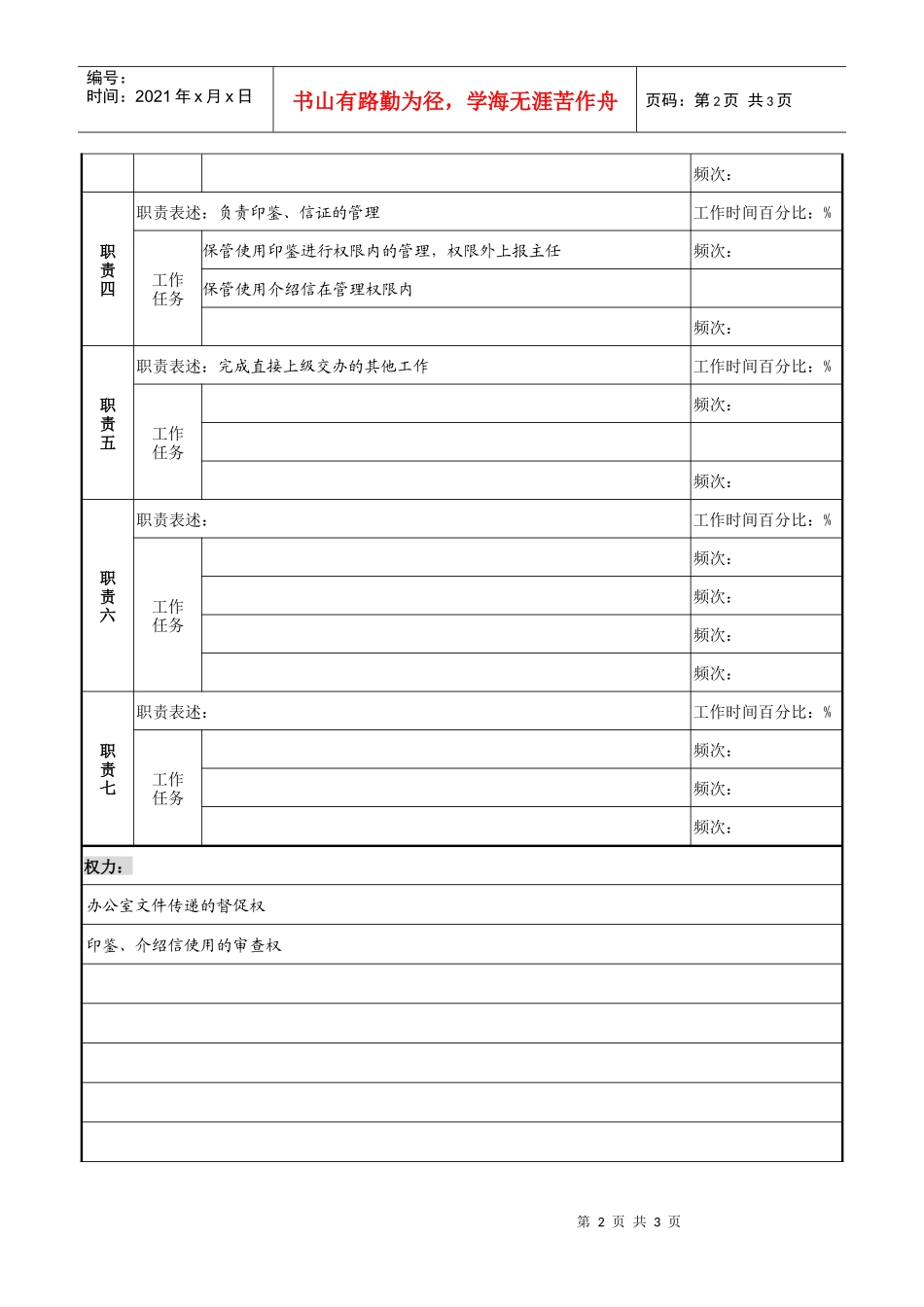 某市商业银行办公室打字员岗位职务说明书_第2页