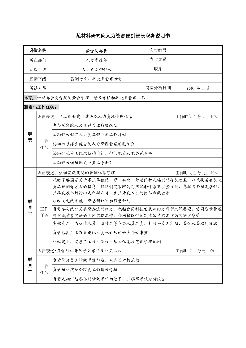 材料研究院人力资源部副部长职务说明书_第1页