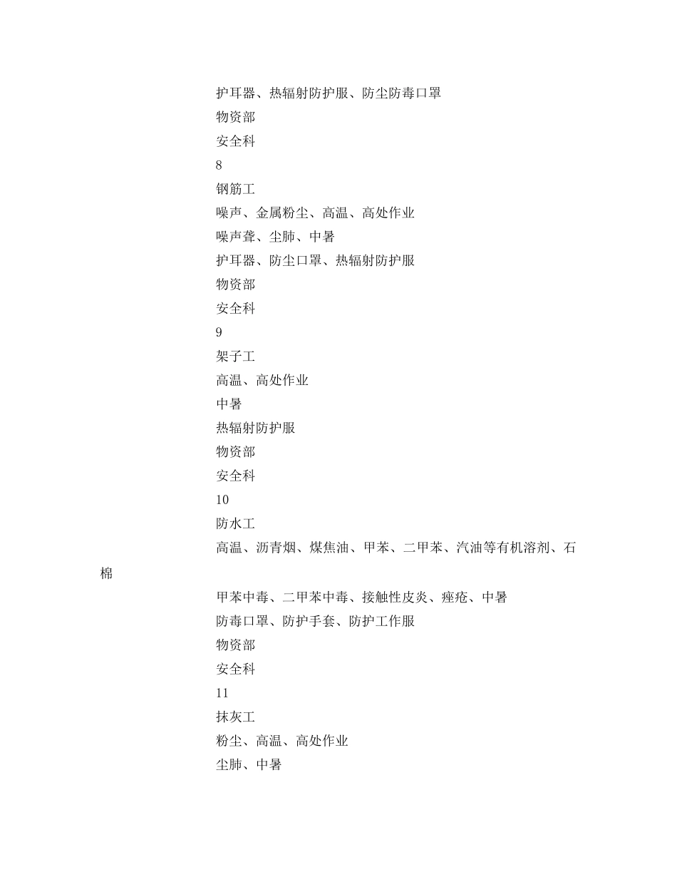 《安全管理职业卫生》之职业病危害明细安全管理方案 _第3页