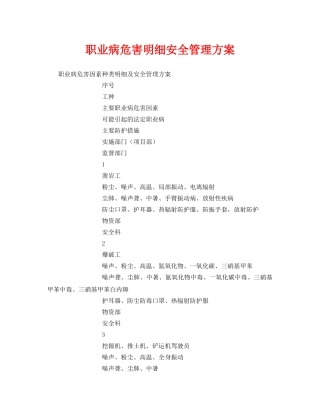 《安全管理职业卫生》之职业病危害明细安全管理方案 