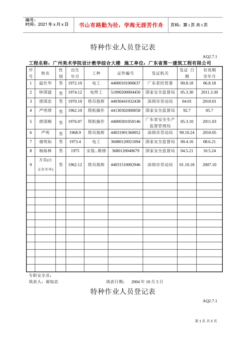 特种作业人员登记表(DOC5页)_第1页