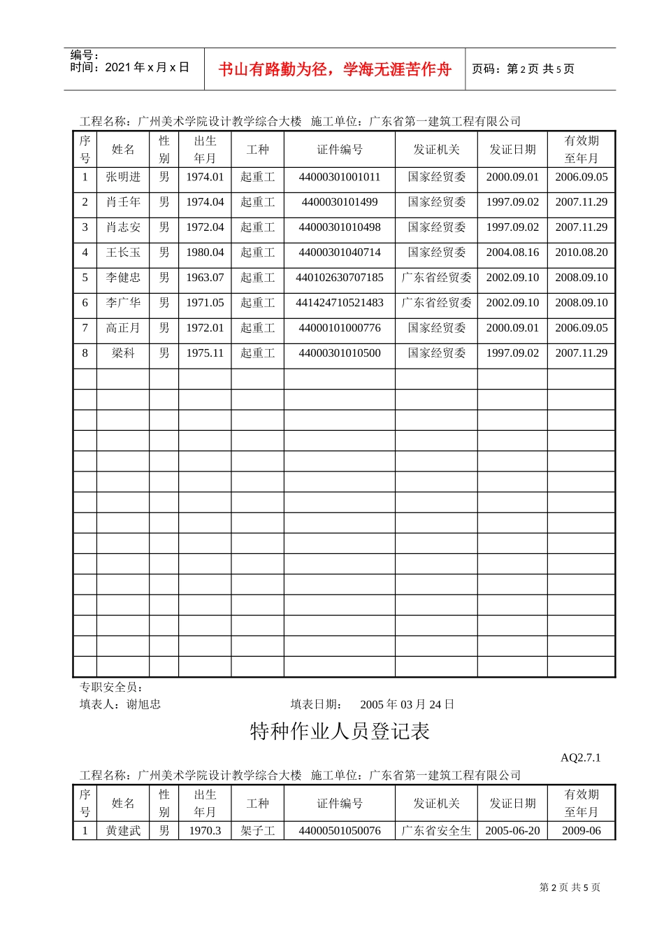 特种作业人员登记表(DOC5页)_第2页