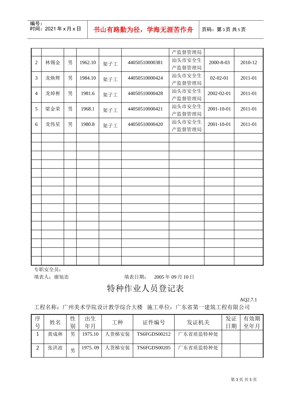 特种作业人员登记表(DOC5页)_第3页