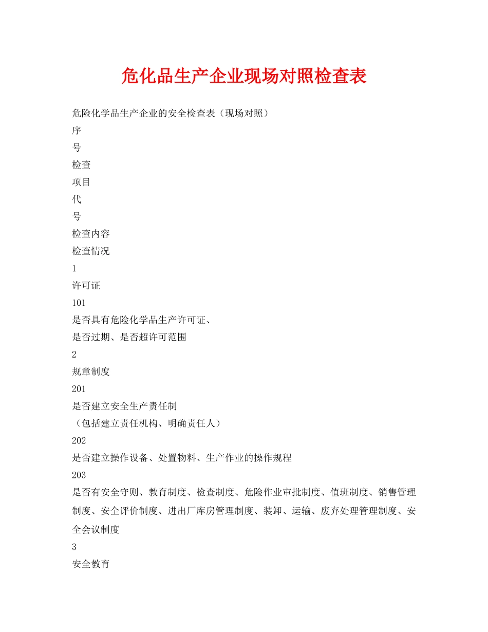 《安全管理资料》之危化品生产企业现场对照检查表 _第1页