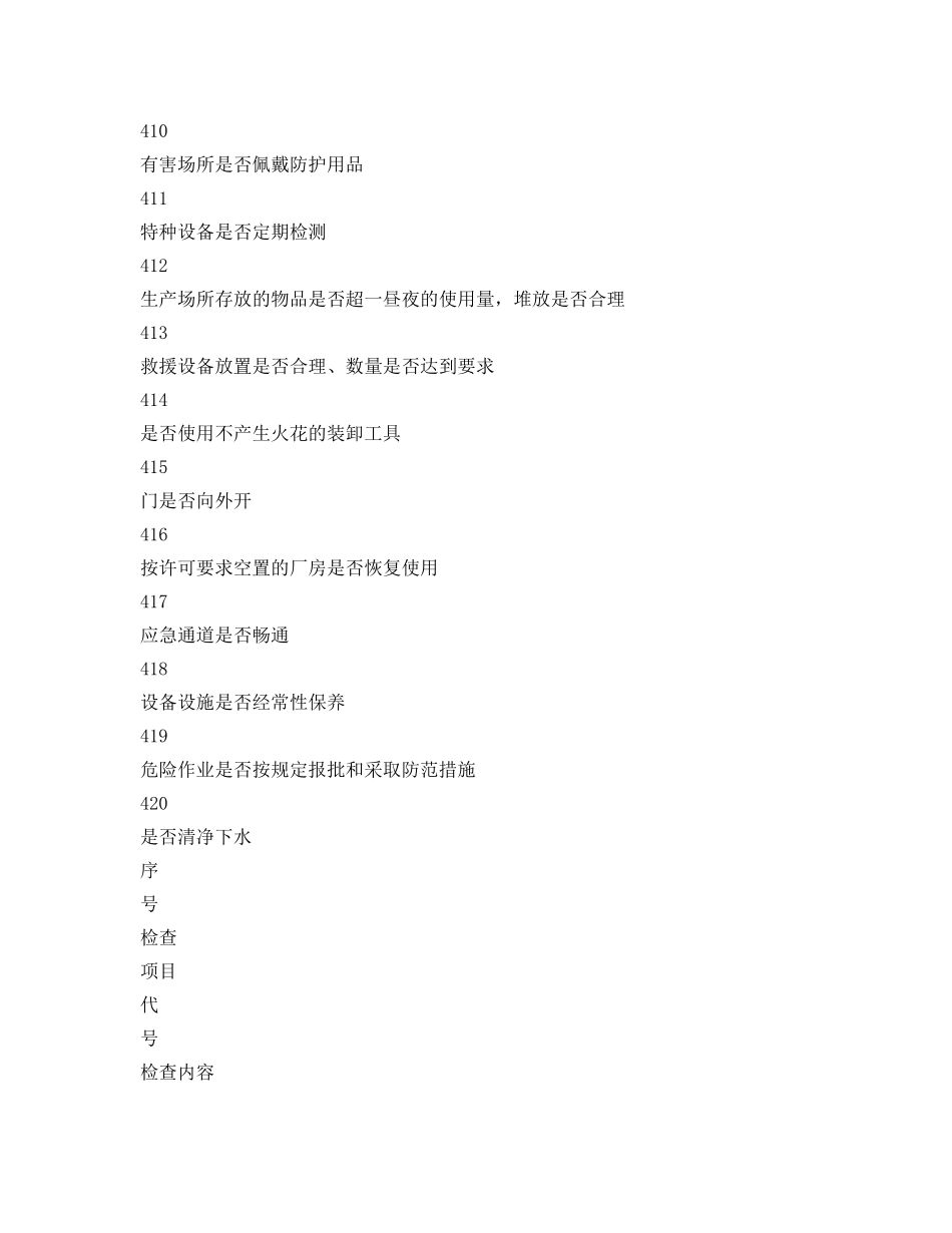 《安全管理资料》之危化品生产企业现场对照检查表 _第3页