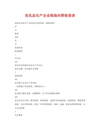 《安全管理资料》之危化品生产企业现场对照检查表 