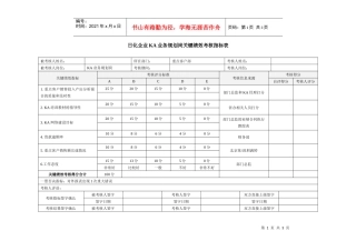 日化企业ka业务规划岗关键绩效考核指标表