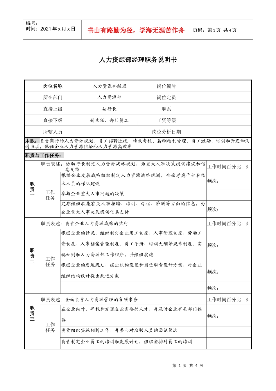 某市商业银行人力资源部经理职务说明书_第1页