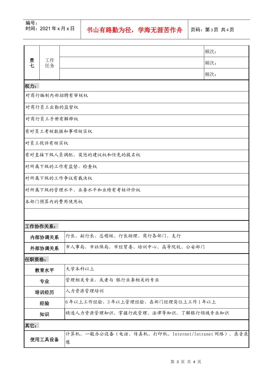 某市商业银行人力资源部经理职务说明书_第3页