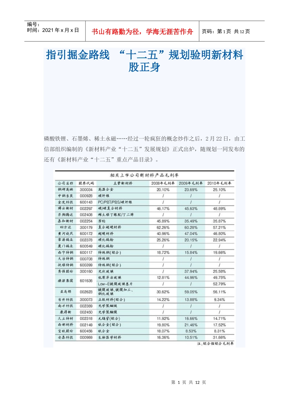 指引掘金路线“十二五”规划验明新材料股正身_第1页