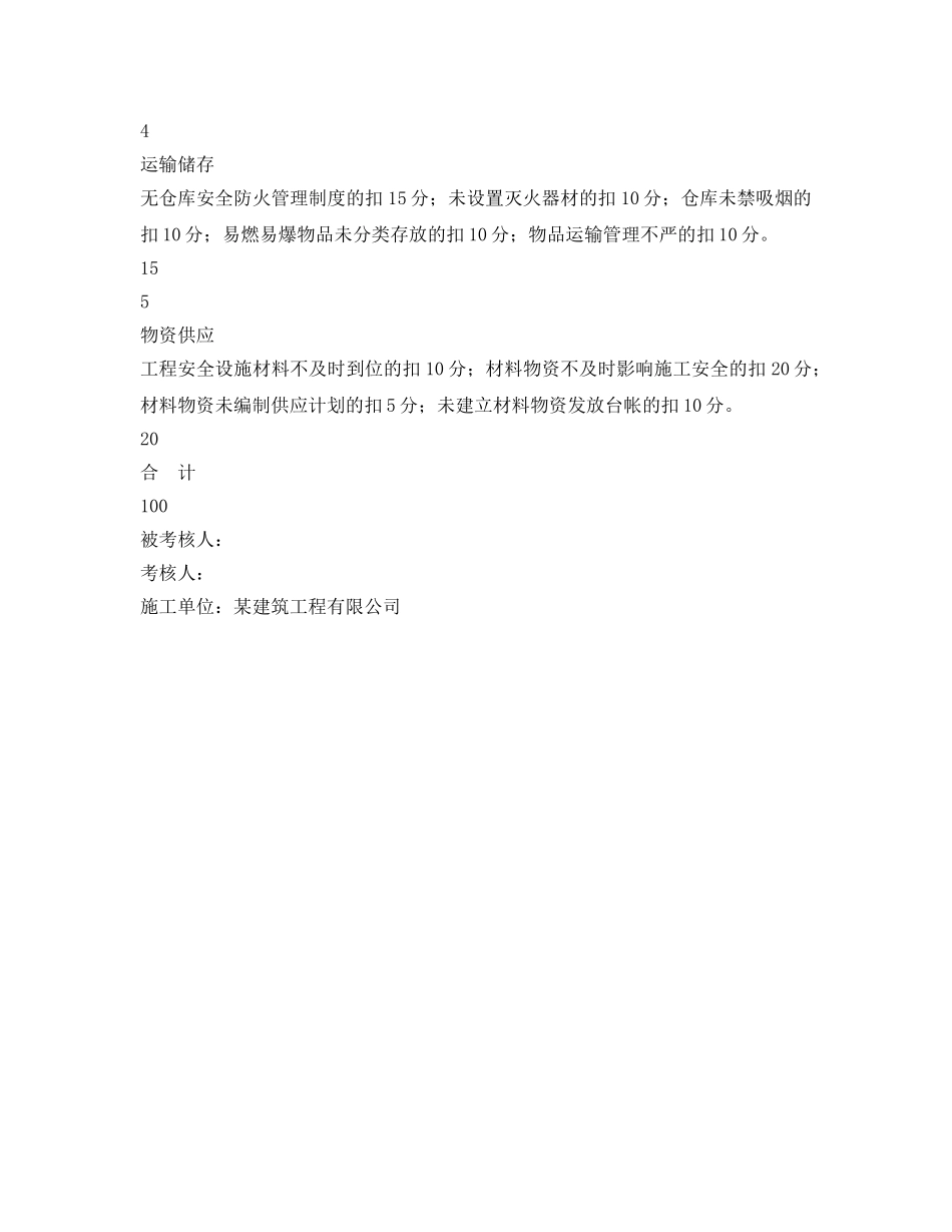 《安全管理资料》之项目材料员安全目标责任考核表 _第2页