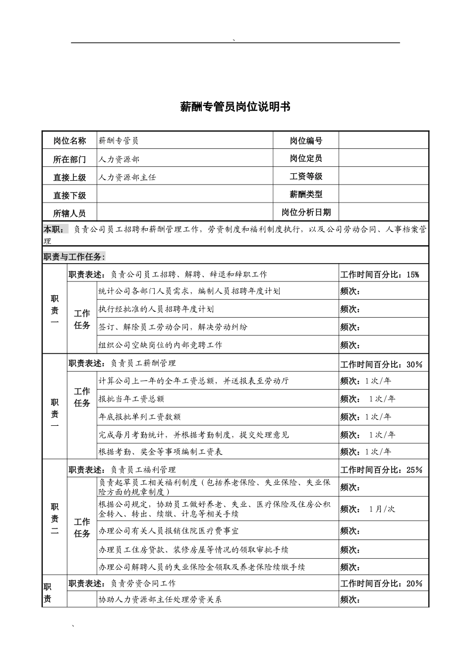 河北纪元光电公司人力资源部薪酬专管员岗位说明书_第1页