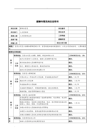 河北纪元光电公司人力资源部薪酬专管员岗位说明书