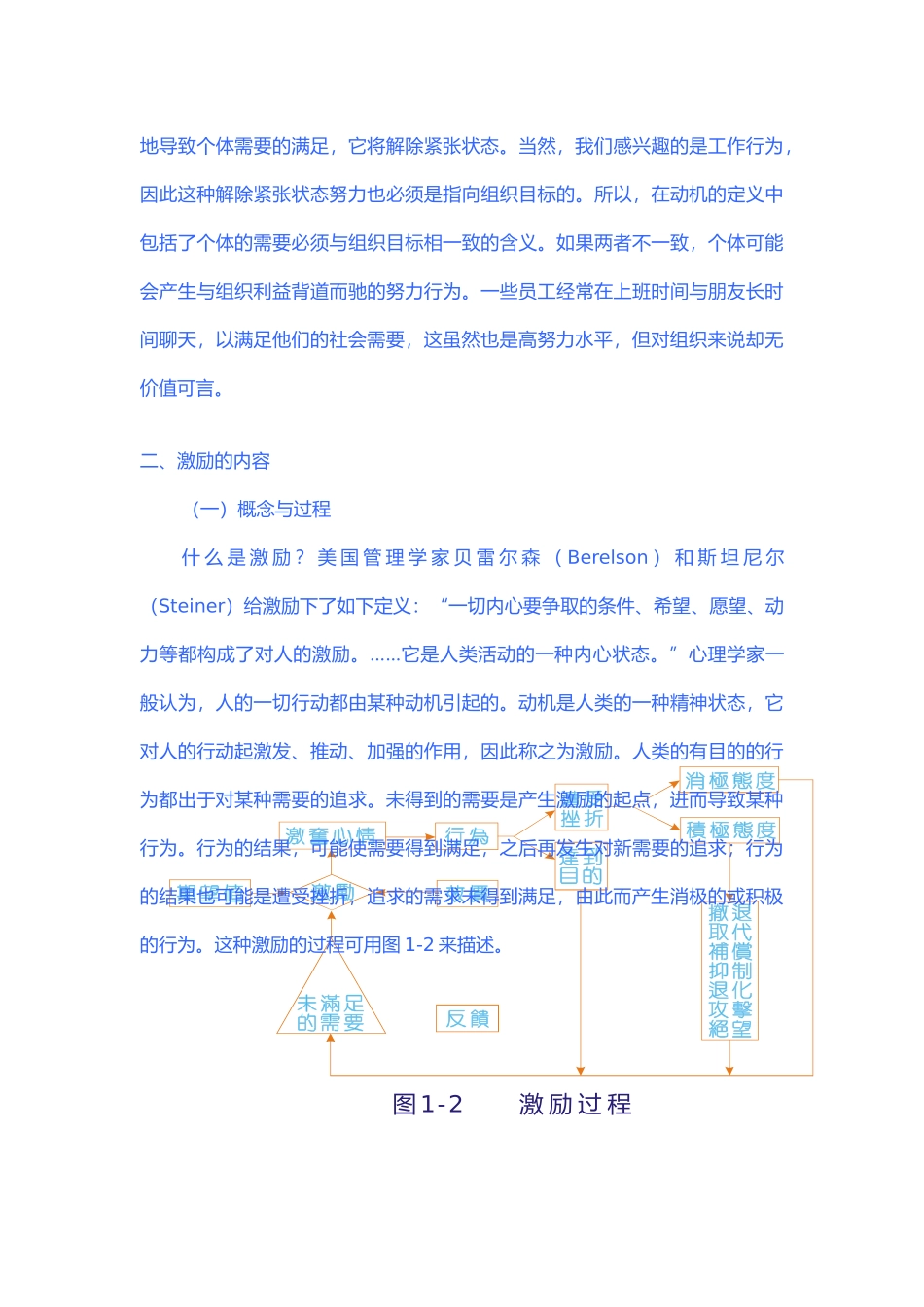 领导与激励知识概述_第3页