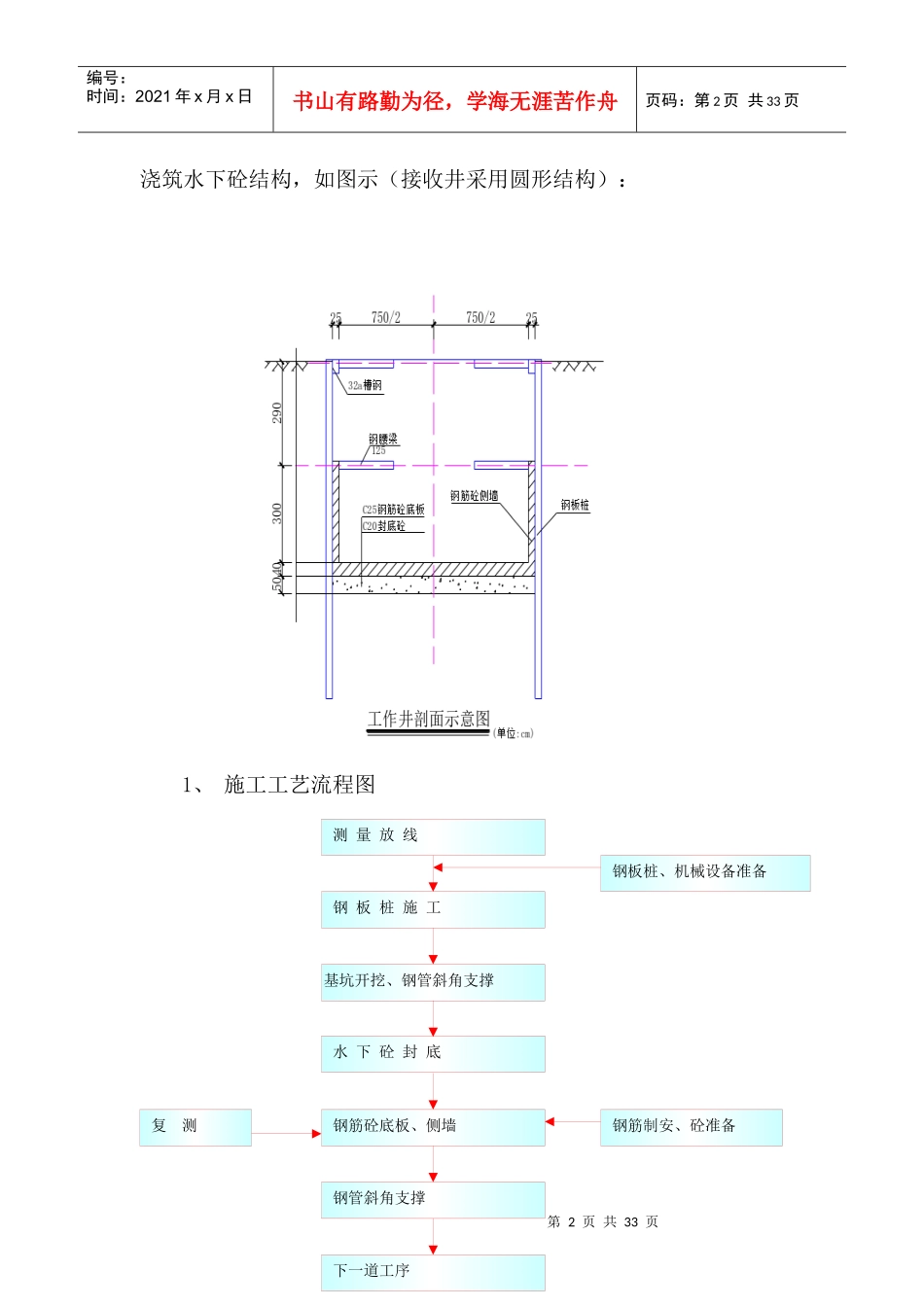顶管施工方案培训资料_第2页