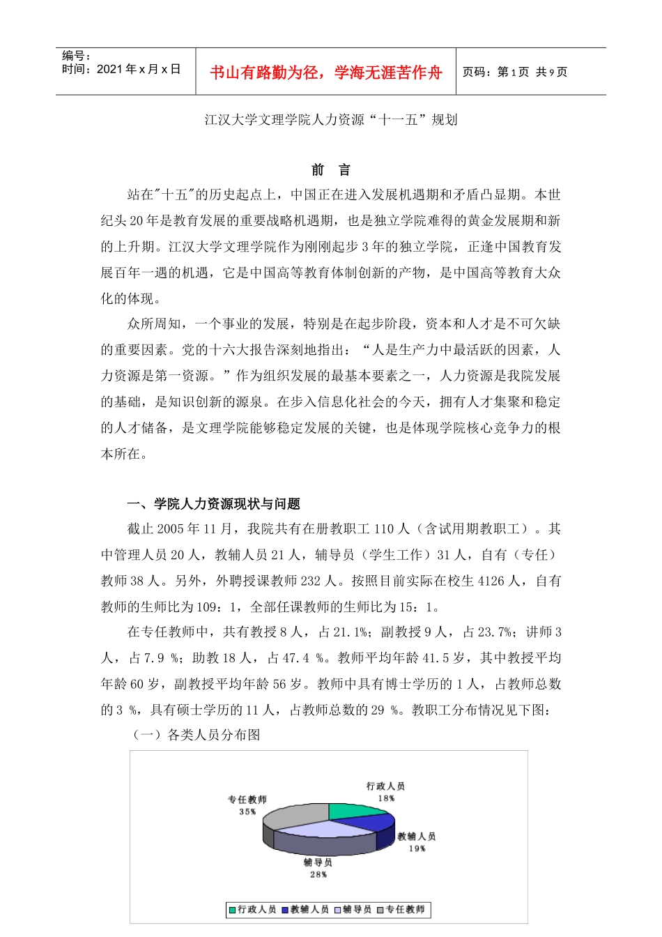 江汉大学文理学院人力资源(十一五)规划_第1页