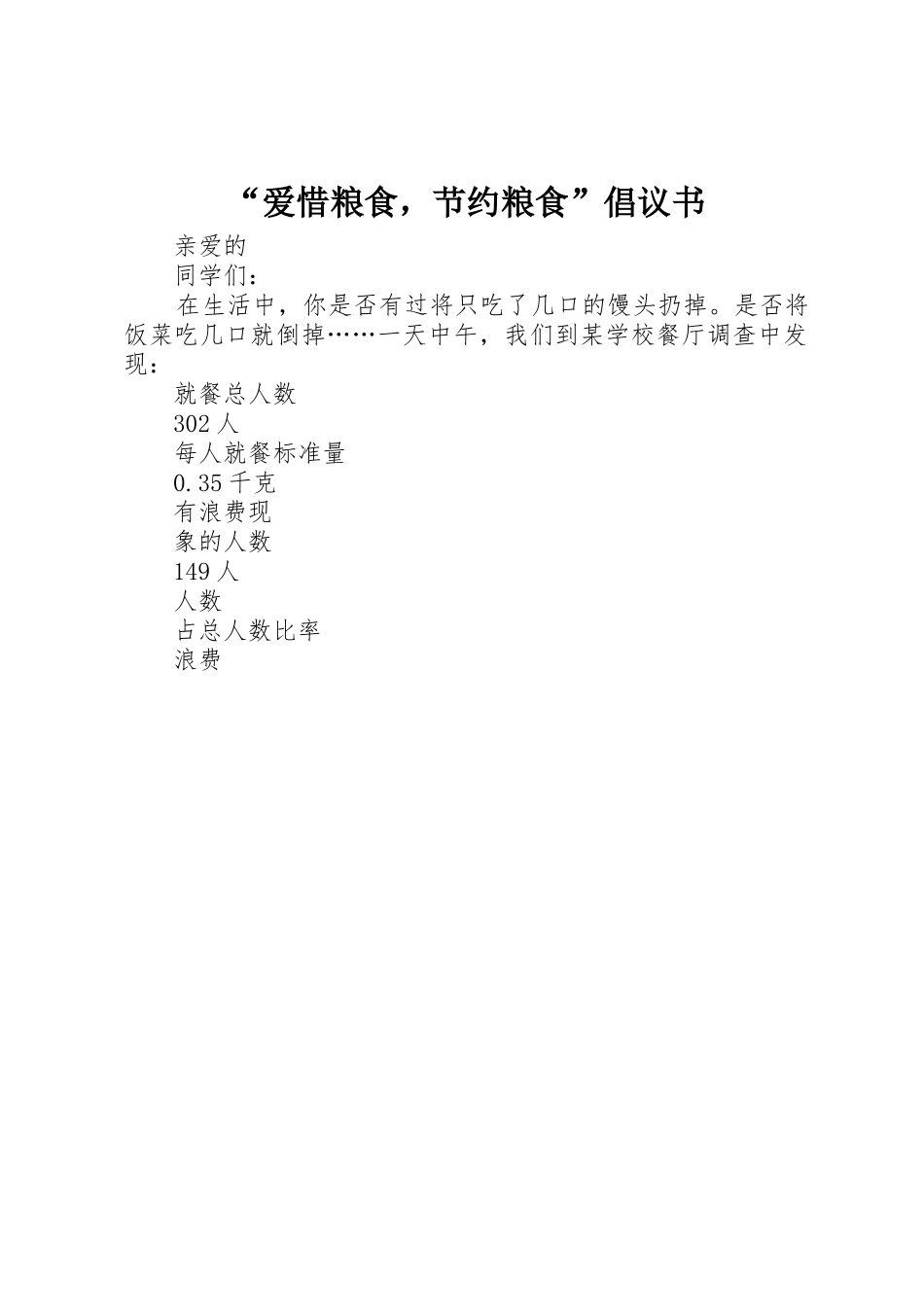 “爱惜粮食，节约粮食”倡议书范文 (2)_第1页