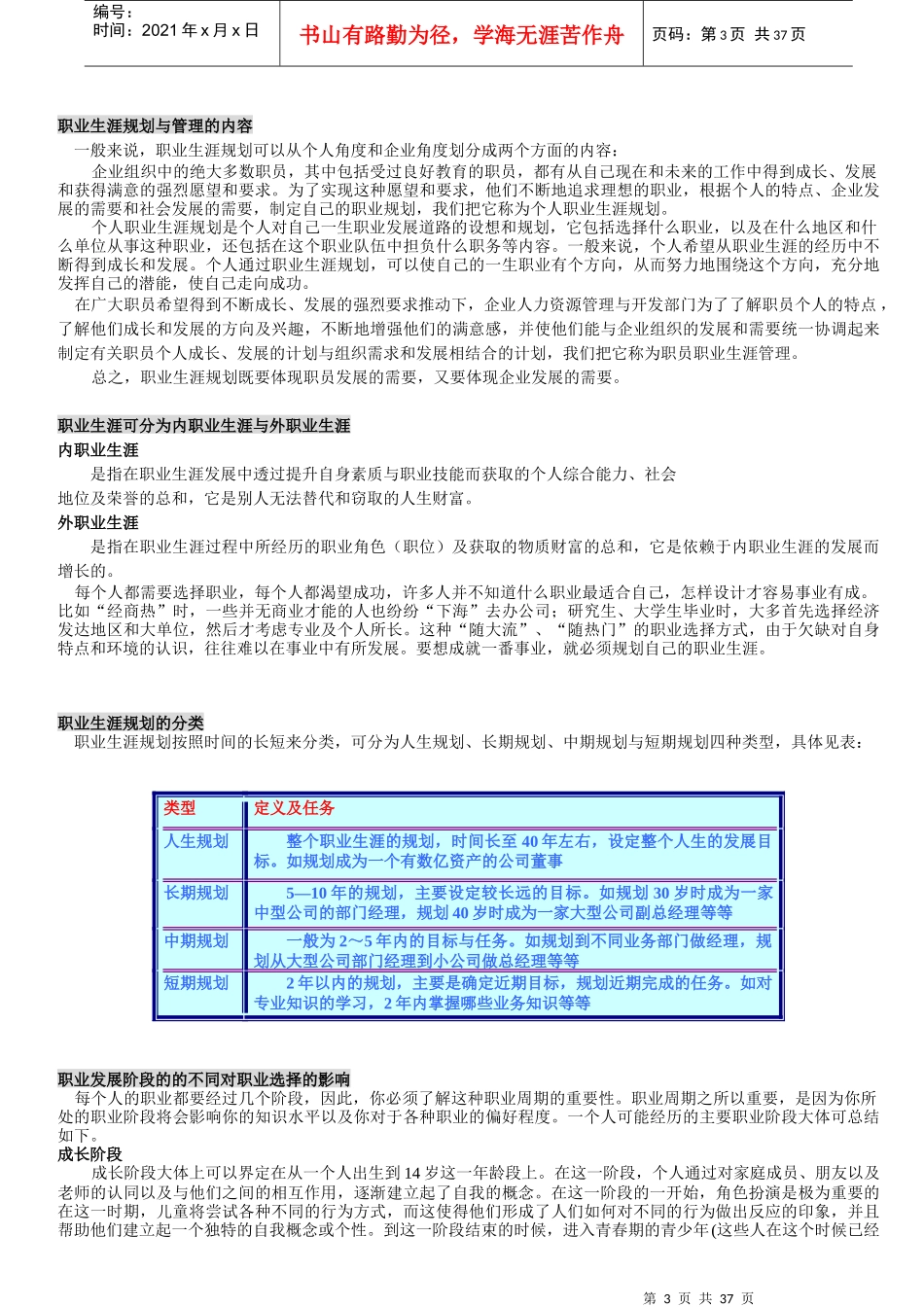 职业生涯规划知识手册(4)_第3页