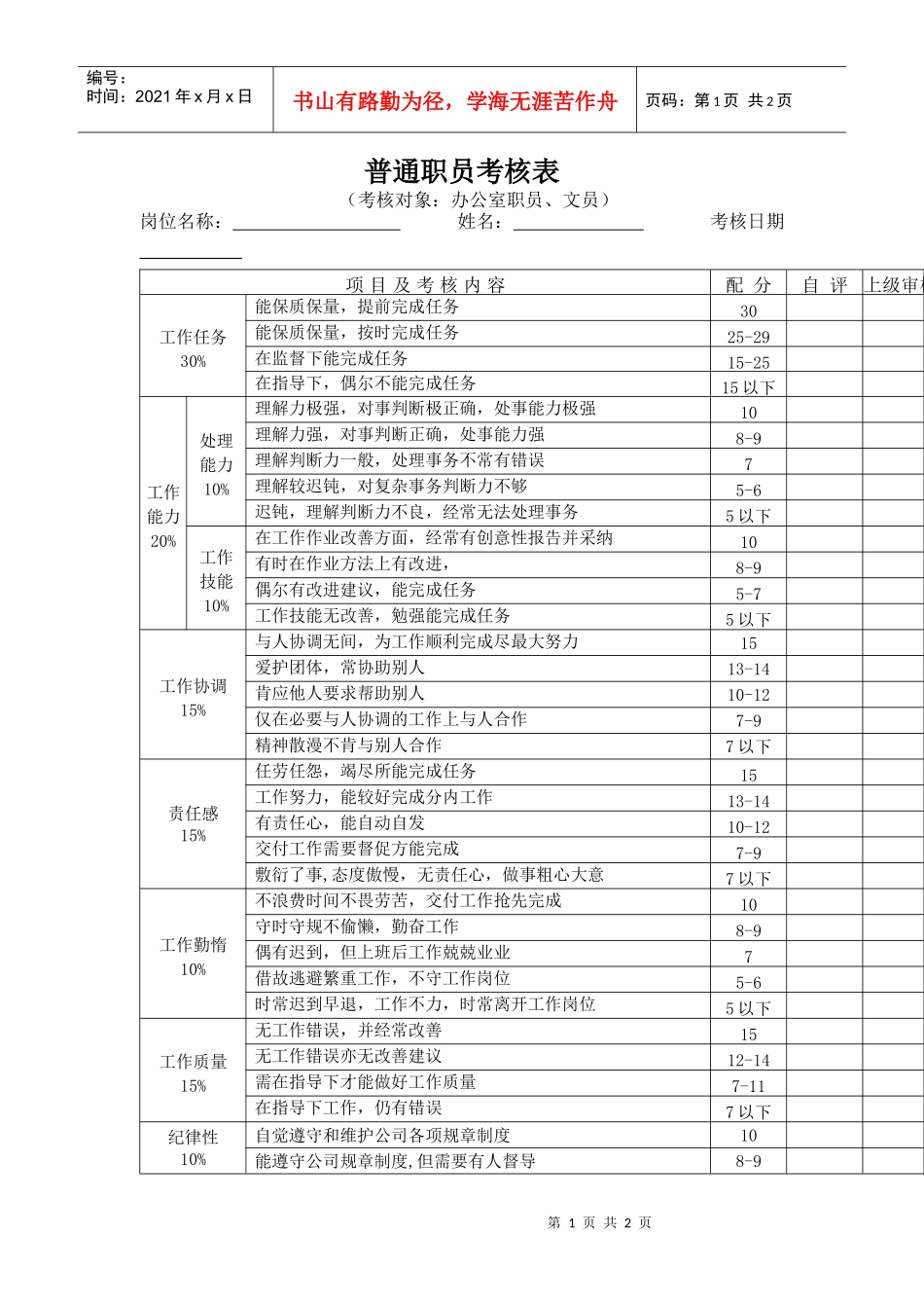 普通职员考核表_第1页