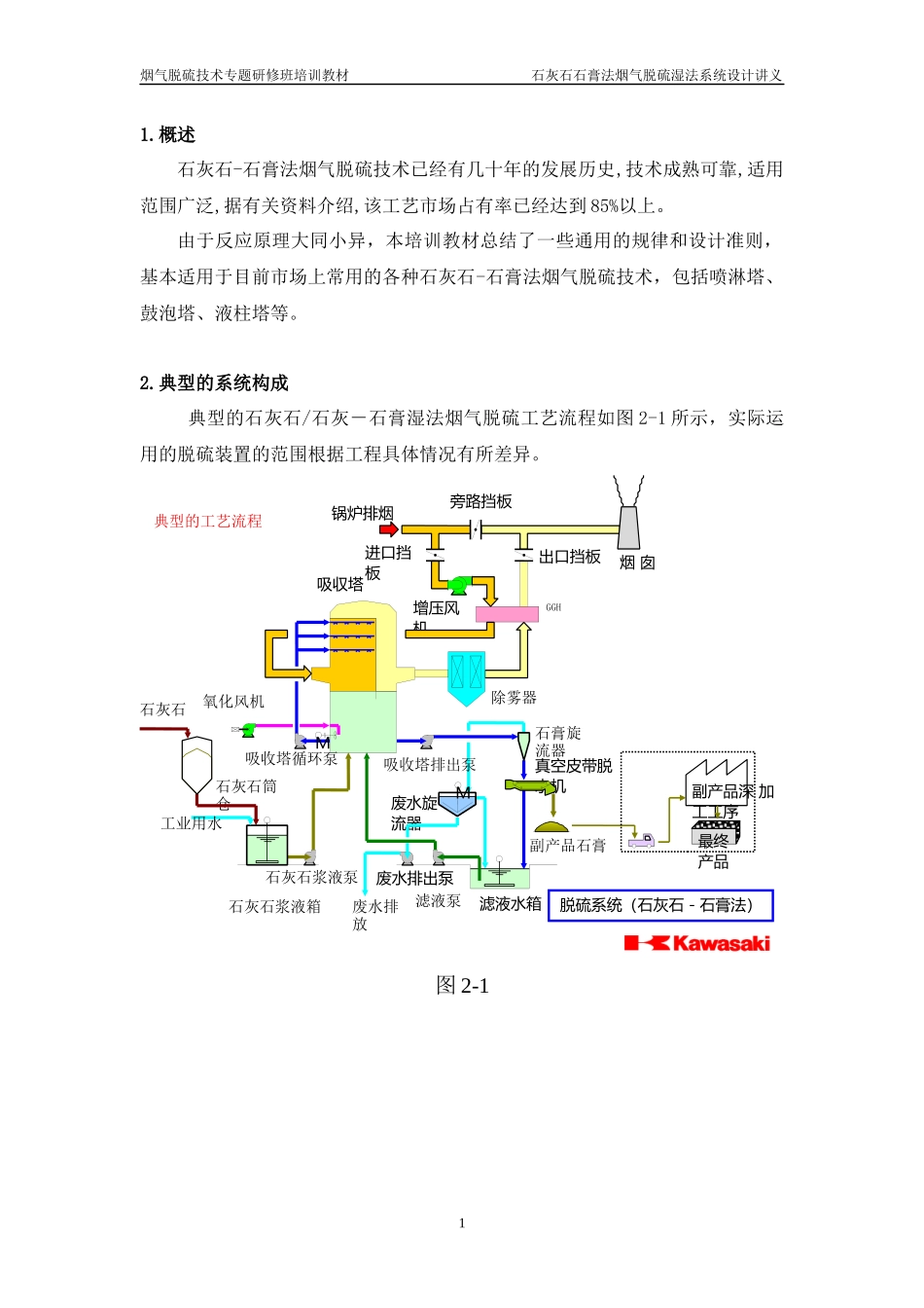 烟气脱硫技术专题研修班培训教材_第3页