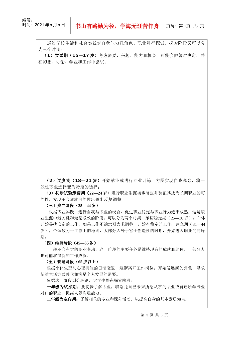 职业规划与心理健康_第3页